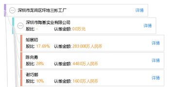 深圳市龍崗區(qū)坪地三彬工廠(chǎng)